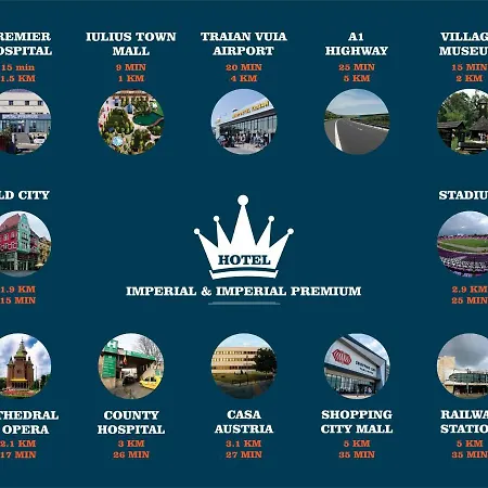Hotel Imperial Timişoara
